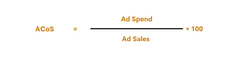 Amazon ACoS formula
