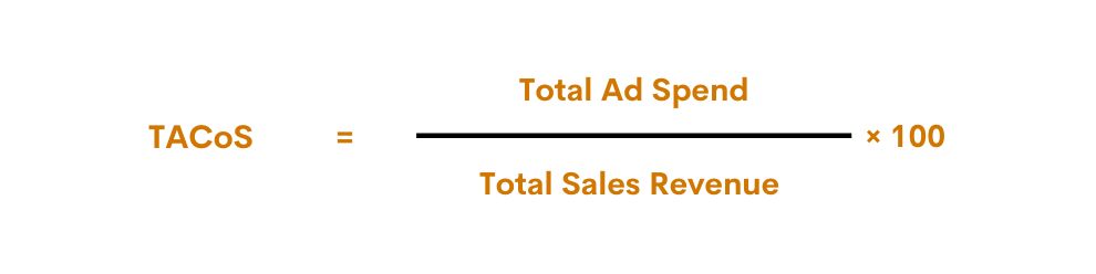 Amazon TACoS formula