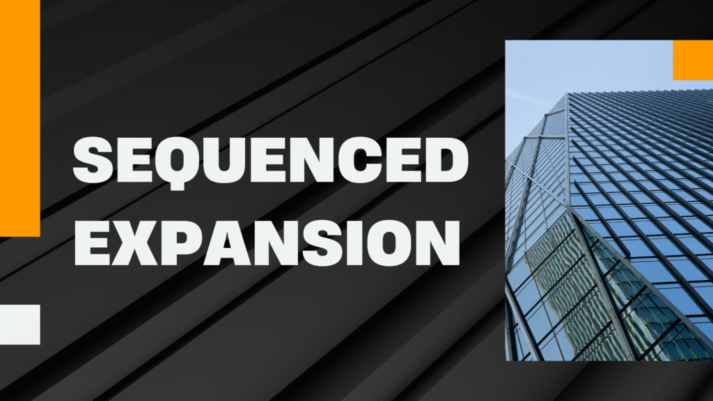 UK → DE → FR: A Sequenced Expansion Playbook for Established Accounts