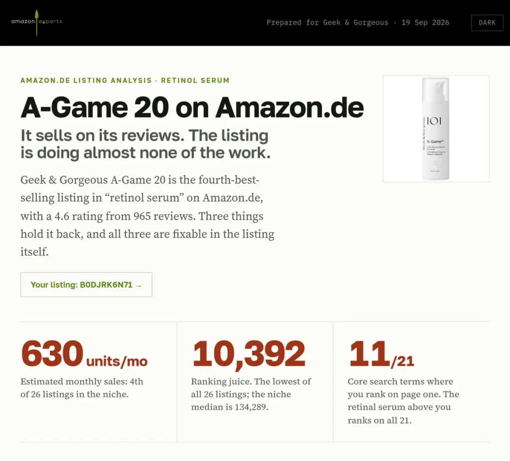 The audit we sent Geek & Gorgeous on Amazon.de