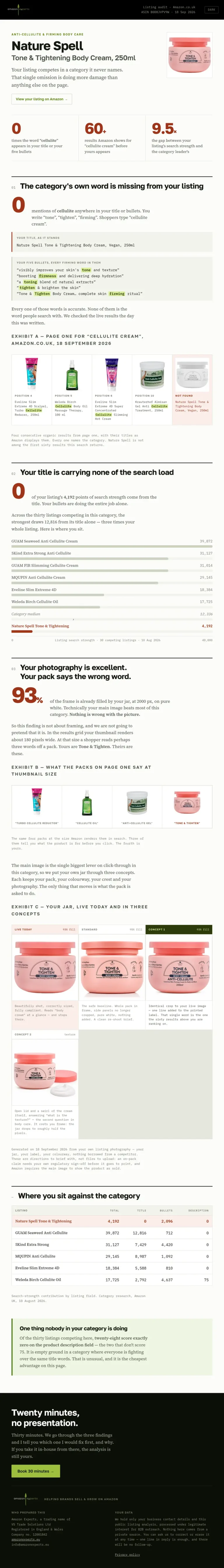 Full audit page for Nature Spell on Amazon.co.uk