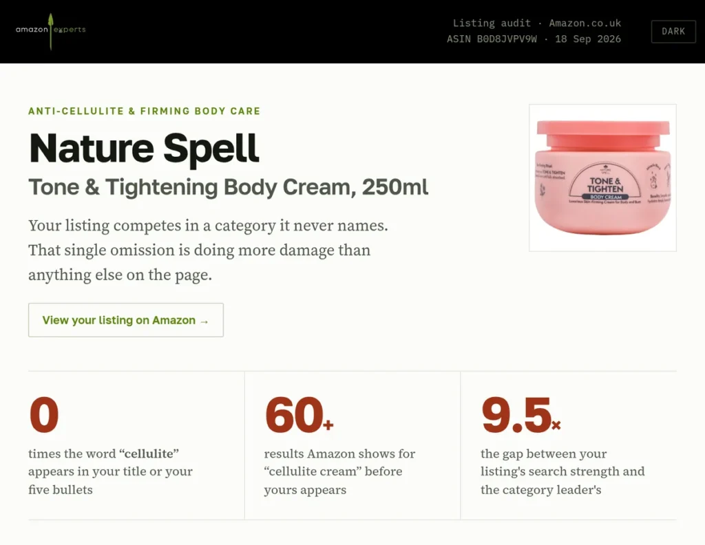 The audit we sent Nature Spell on Amazon.co.uk