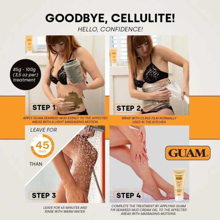 Gallery image: the four-step GUAM FIR wrap routine