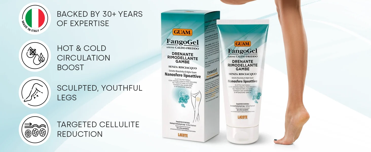 A+ module: FangoGel benefits, backed by 30+ years of expertise