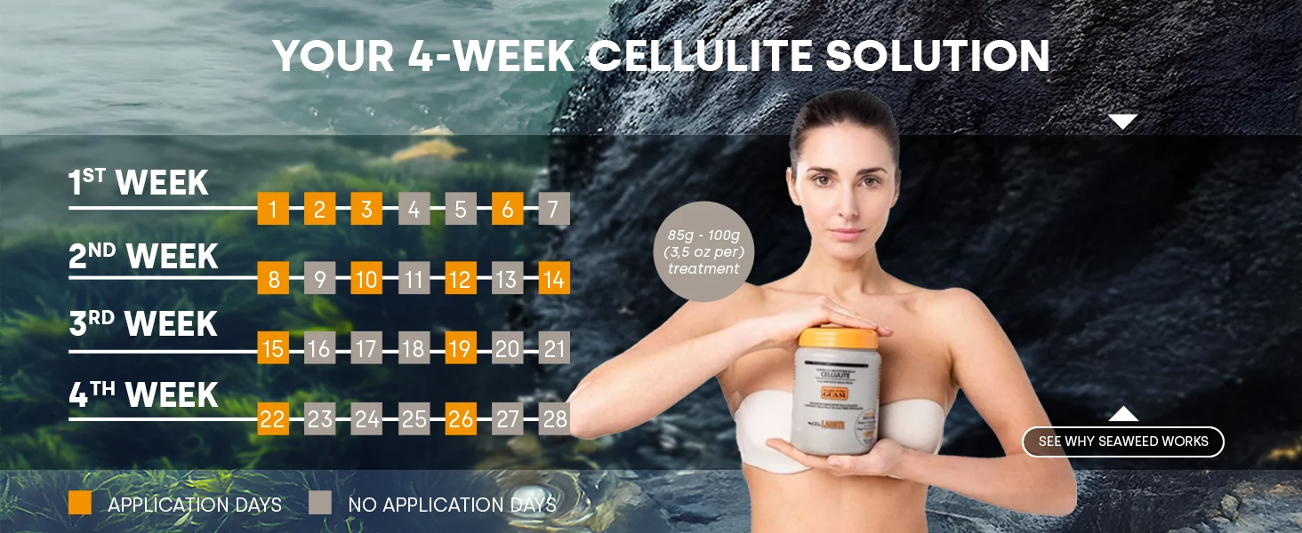 A+ module: the four-week cellulite routine