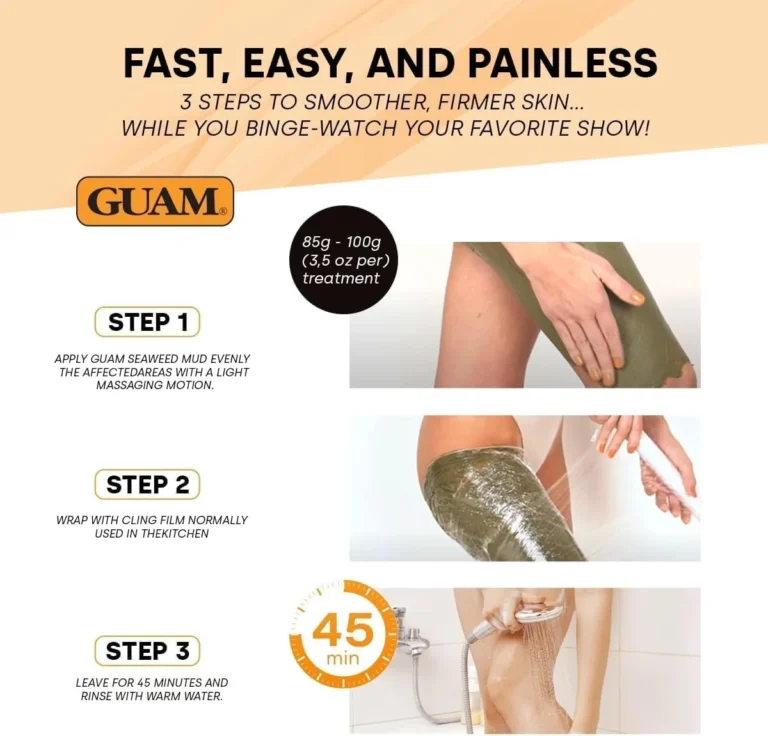 Gallery image: the three-step GUAM wrap routine