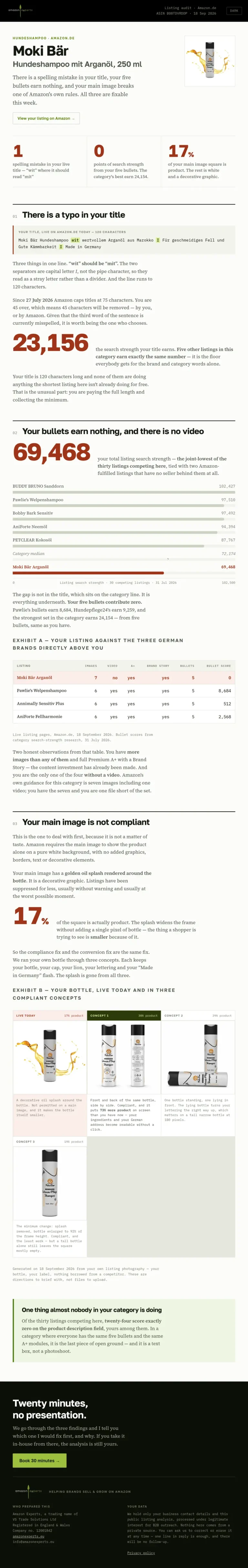 Full audit page for Moki Bär on Amazon.de