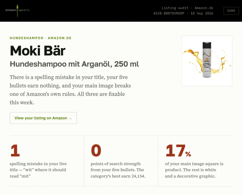 The audit we sent Moki Bär on Amazon.de