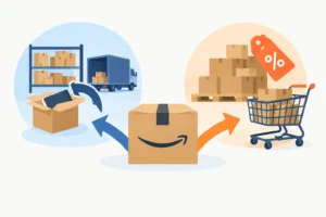 Amazon FBA Removal Orders vs Liquidations